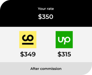 ComeUp vs Upwork commission comparison.